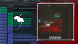 2Pac Feat. Big Syke - All Eyez On Me (DJ Belite Remix) FL Studio Remake (Dance)