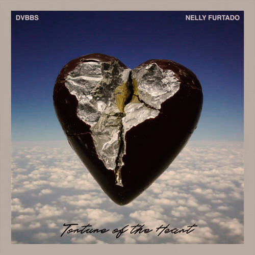 DVBBS & Nelly Furtado – Torture of the Heart FL Studio Remake (Dance Pop)