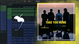 The Martinez Brothers, Apex Martin, Mike Dean & Sash - Take You Home FL Studio Remake (House)